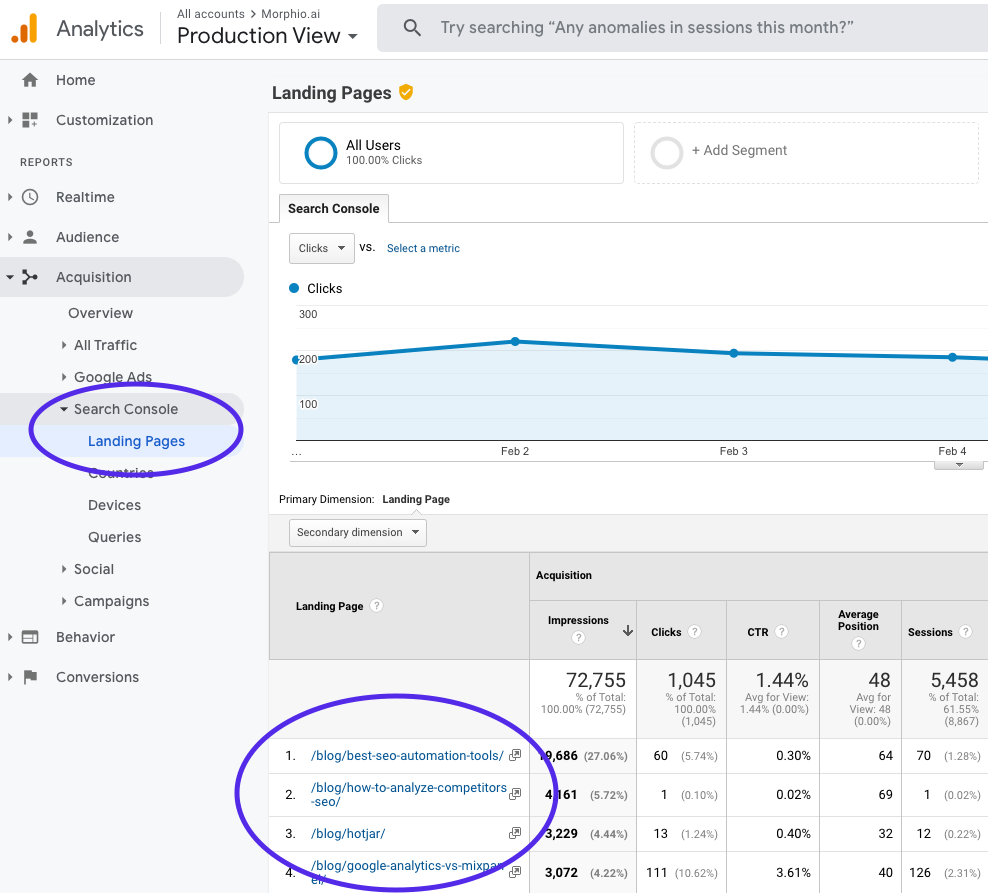 Google Search Console landing page report in Google Analytics