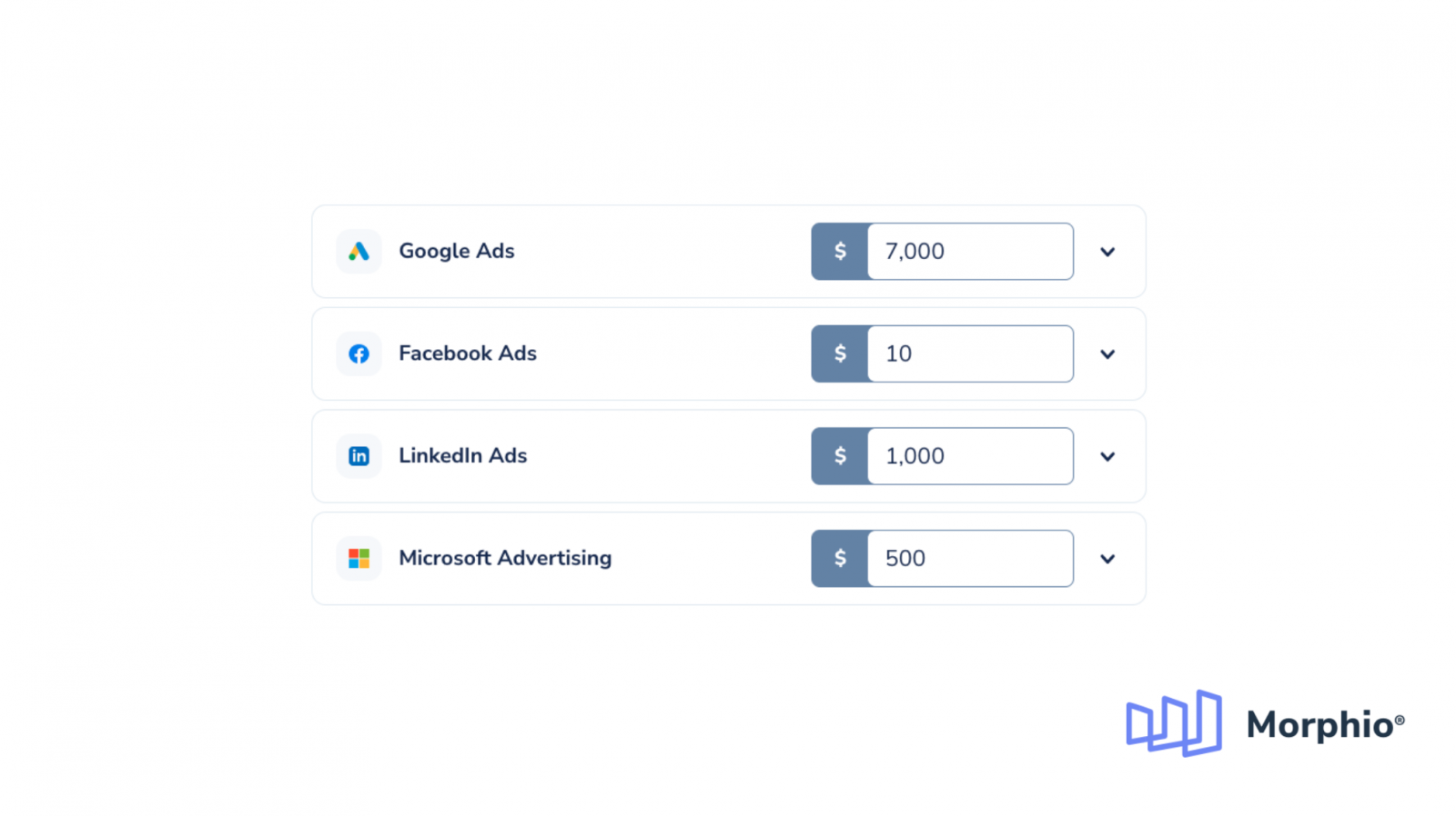 How To Track Digital Ad Budgets With Morphio Featured Image